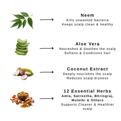 Neem & Aloe Vera Anti-Hairfall Shampoo | Adi Herbs